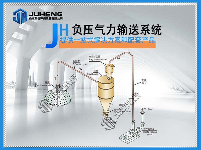 負(fù)壓氣力輸送是否存在漏氣的風(fēng)險(xiǎn)？