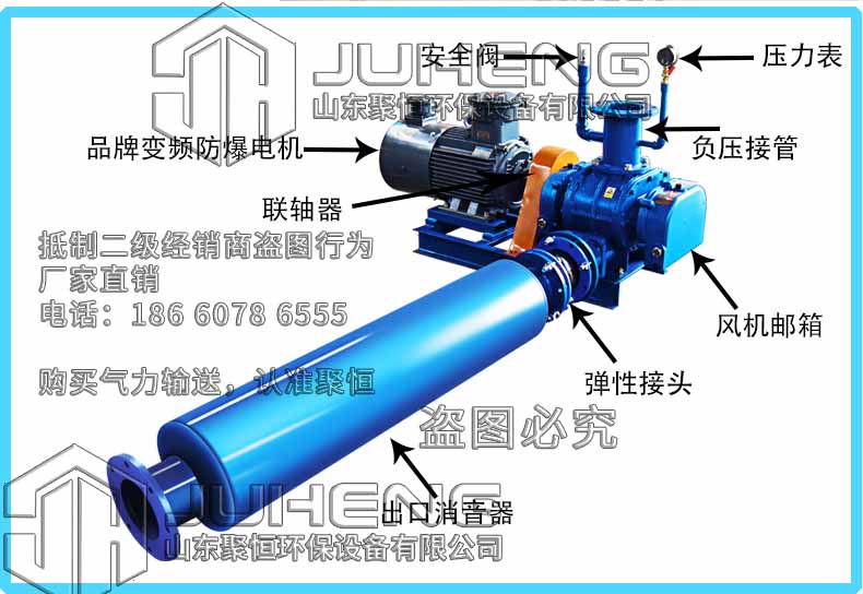 羅茨風(fēng)機