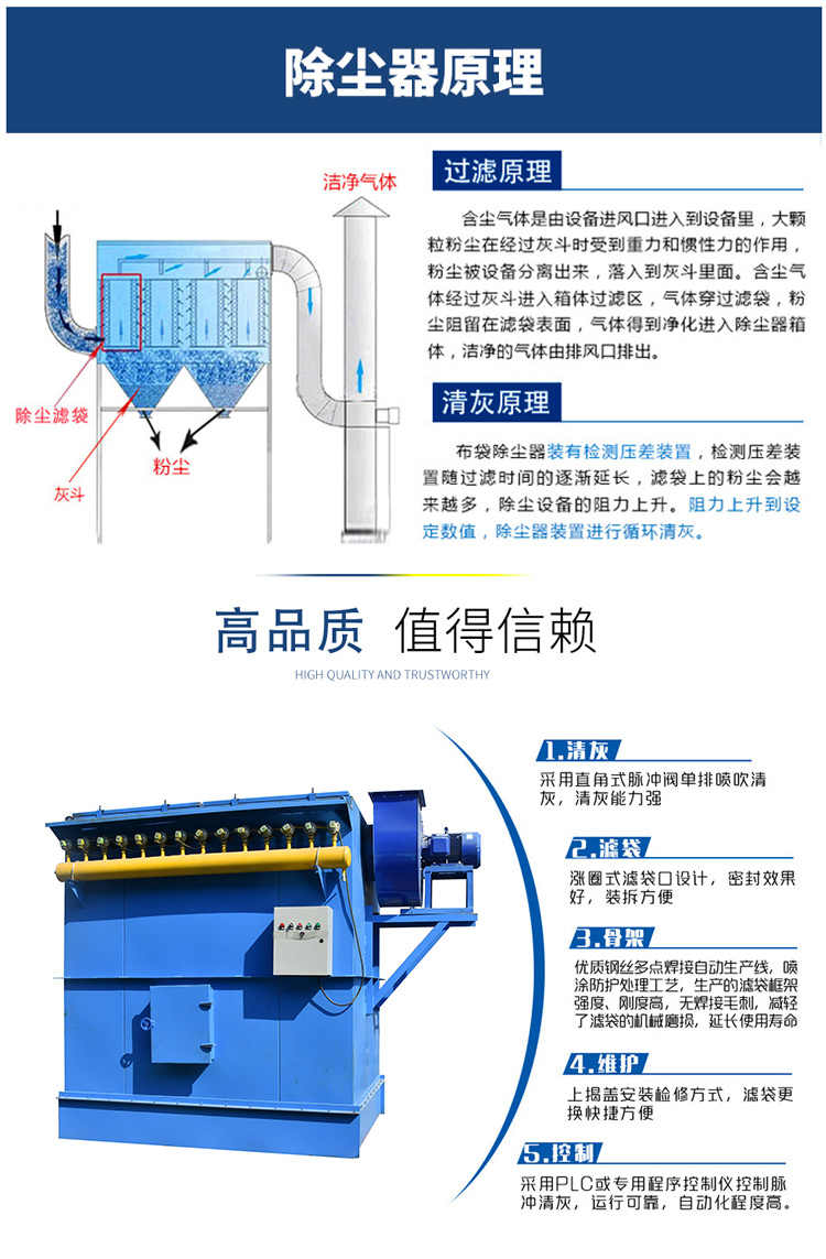 布袋除塵器 布袋除塵器